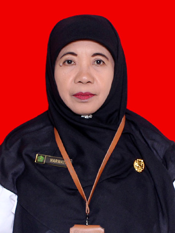 <center>Wali Kelas 9H<br>Harwati, S.Pd</center>