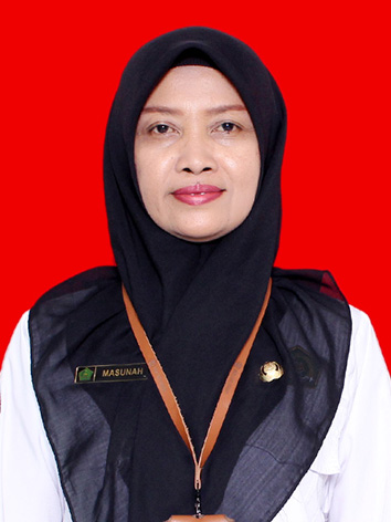 <center>Wali Kelas 7H<br>Masunah, S.Pd. </center>
